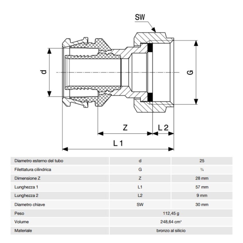 Immagine di Viega RAXOFIX bocchettone Ø 25 x 3/4" lucido con sc-contur 762759