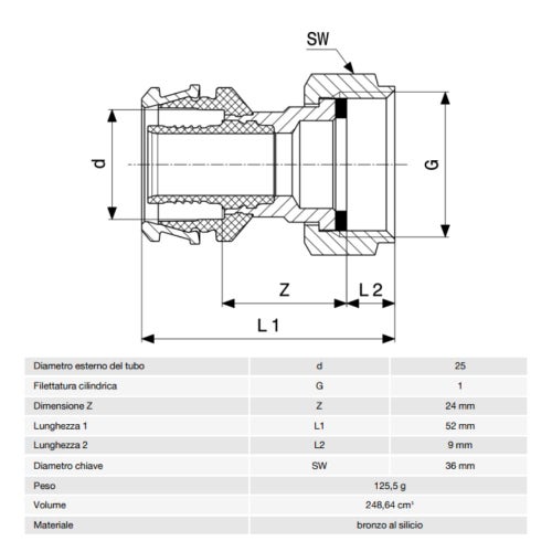 Immagine di Viega RAXOFIX bocchettone Ø 125 x 1" lucido con sc-contur 646448