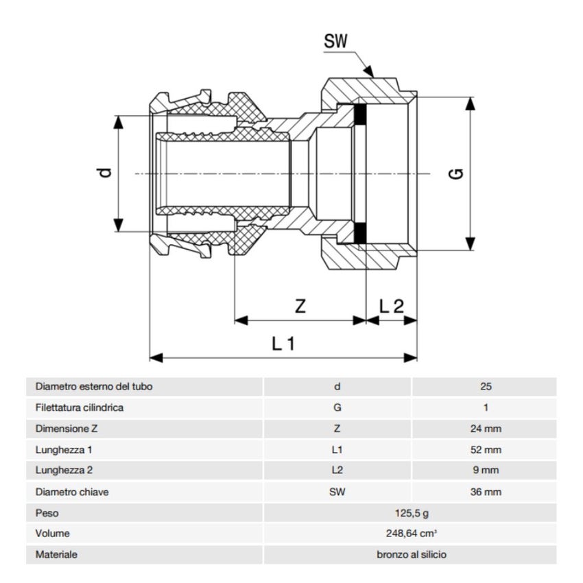 Immagine di Viega RAXOFIX bocchettone Ø 125 x 1" lucido con sc-contur 646448