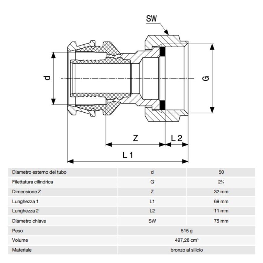 Immagine di Viega RAXOFIX bocchettone Ø  50 x 2 3/8" lucido con sc-contur 646530