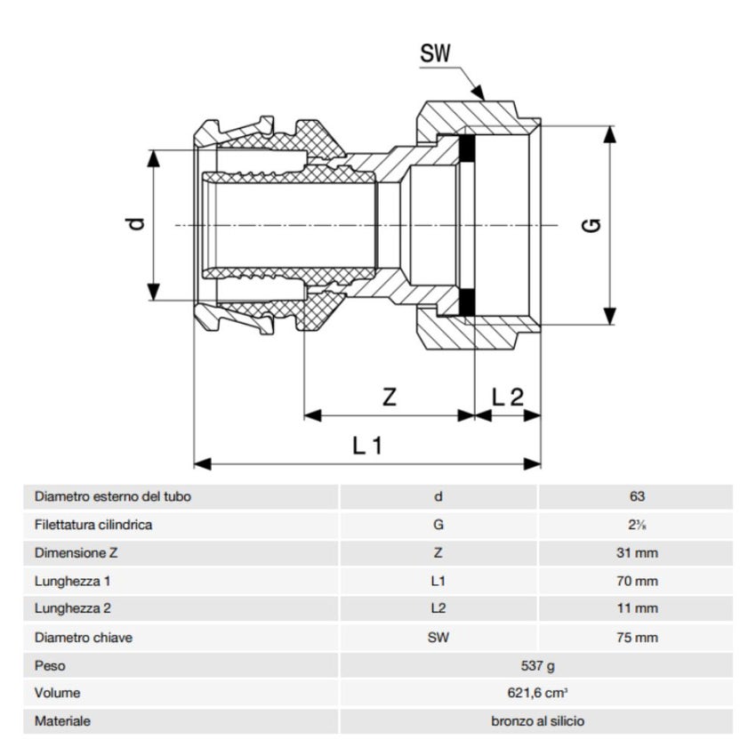 Immagine di Viega RAXOFIX bocchettone Ø 63 x 2 3/8" lucido con sc-contur 646547