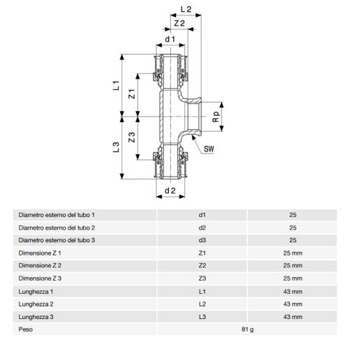 Immagine di Viega SMARTPRESS raccordo a T Ø 25 acciaio inox lucido con sc-contur 729981