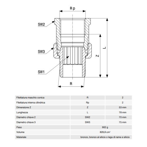 Immagine di Viega RACCORDI FILETTATI DI BRONZO bocchettone di Ø 2", con filetto maschio, di bronzo al silicio lucido 447052