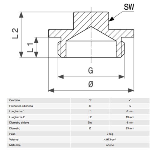Immagine di Viega RACCORDI FILETTATI DI BRONZO tappo Ø 1/8" ottone cromato 155735