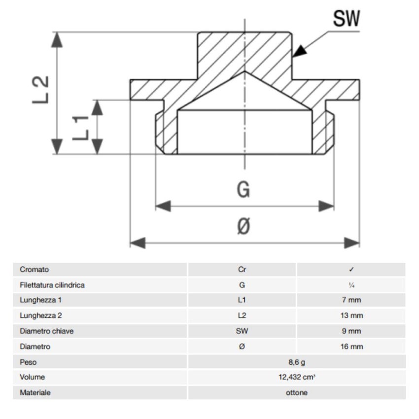 Immagine di Viega RACCORDI FILETTATI DI BRONZO tappo Ø 1/4" ottone cromato 137649