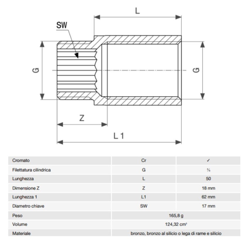 Immagine di Viega RACCORDI FILETTATI DI BRONZO prolunga da 3/4", L.5 cm, bronzo cromato 447335
