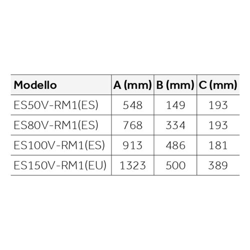 Immagine di Haier ROUND MECHANICAL RM1 scaldacqua elettrico murale, capacità 50 litri ES50V-RM1(ES)