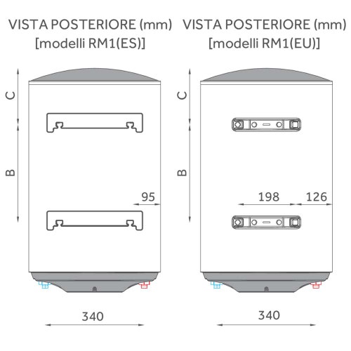 Immagine di Haier ROUND MECHANICAL RM1 scaldacqua elettrico murale, capacità 50 litri ES50V-RM1(ES)