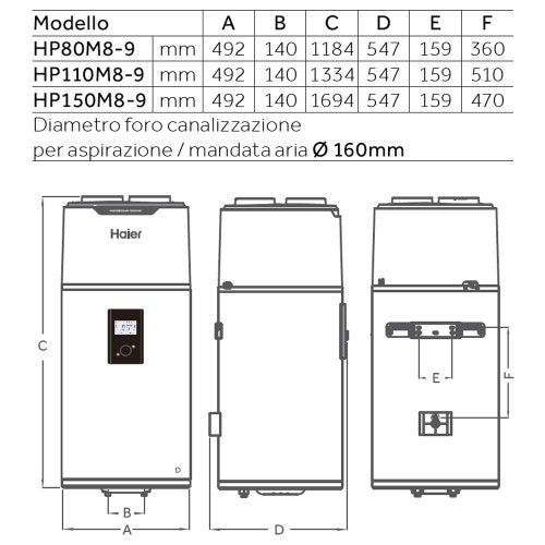 Immagine di Haier M8 Scaldacqua a pompa di calore MONOBLOCCO R290 pensile, capacità 82 litri HP80M8-9