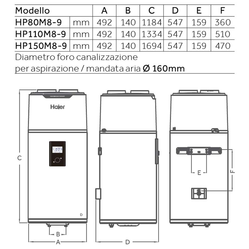 Immagine di Haier M8 Scaldacqua a pompa di calore MONOBLOCCO R290 pensile, capacità 149 litri HP150M8-9