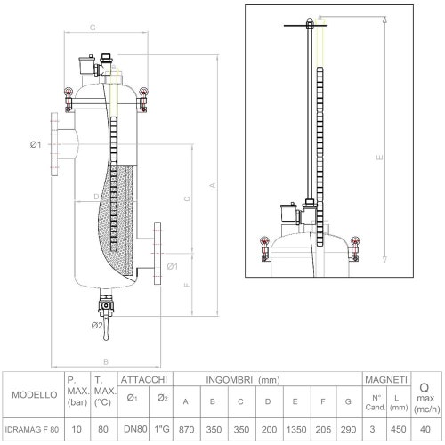 Immagine di Foridra IDRAMAG F 80 filtro defangatore magnetico in acciaio inox per installazione in linea, attacchi 2", portata massima 40 mc/h I.F80