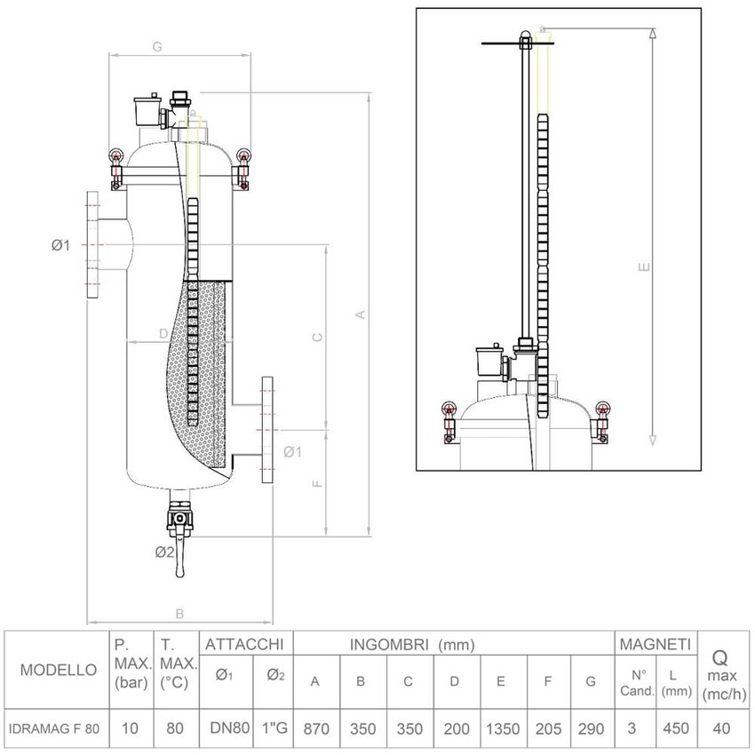 Immagine di Foridra IDRAMAG F 80 filtro defangatore magnetico in acciaio inox per installazione in linea, attacchi 2", portata massima 40 mc/h I.F80