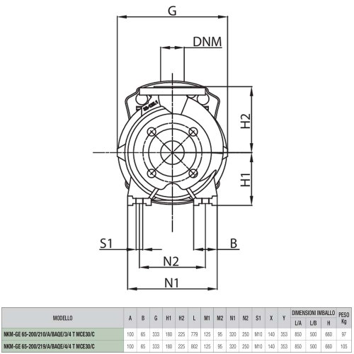 Immagine di Dab Pumps NKM-GE 65-200/210/A/BAQE/3/4 T MCE30/C elettropompa centrifuga monoblocco con inverter per impianti a circuito chiuso, condizionamento e riscaldamento, portata max 72 m³/h - prevalenza max 15.3 m 60192256
