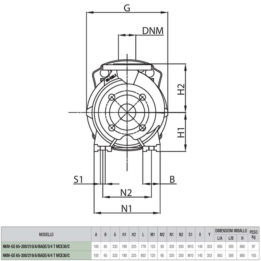Immagine di Dab Pumps NKM-GE 65-200/210/A/BAQE/3/4 T MCE30/C elettropompa centrifuga monoblocco con inverter per impianti a circuito chiuso, condizionamento e riscaldamento, portata max 72 m³/h - prevalenza max 15.3 m 60192256