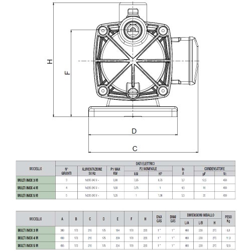 Immagine di Dab Pumps MULTI INOX 4 M elettropompa orizzontale multistadio autoadescante, per l’approvvigionamento idrico in applicazioni domestiche e da giardino, portata max 5.4 m³/h - prevalenza max 45 m 60212400