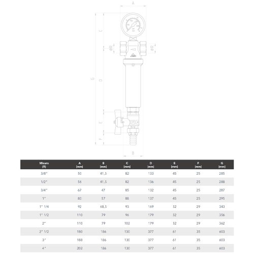 Immagine di RBM Filtro autopulente 1/2” in ottone, 100 μm, per acqua con cartuccia filtrante estraibile 01260410