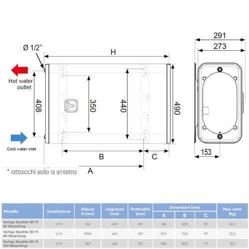 Immagine di Atlantic VERTIGO STEATITE WI-FI 80 WATERDROP scaldabagno da 65 litri, compatto ed efficiente, ultrapiatto e connettività Wi-Fi CozyTouch 841321