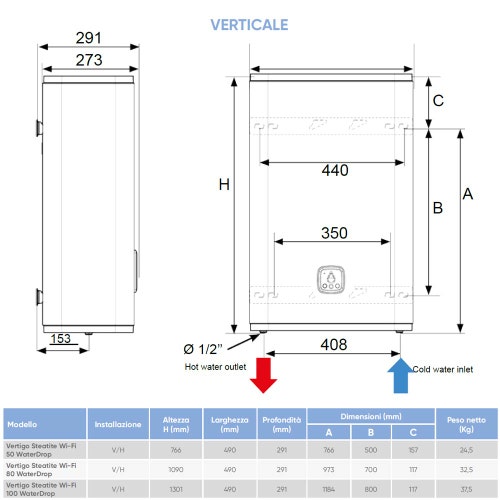 Immagine di Atlantic VERTIGO STEATITE WI-FI 80 WATERDROP scaldabagno da 65 litri, compatto ed efficiente, ultrapiatto e connettività Wi-Fi CozyTouch 841321
