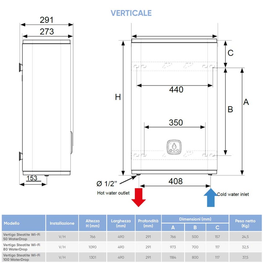 Immagine di Atlantic VERTIGO STEATITE WI-FI 80 WATERDROP scaldabagno da 65 litri, compatto ed efficiente, ultrapiatto e connettività Wi-Fi CozyTouch 841321