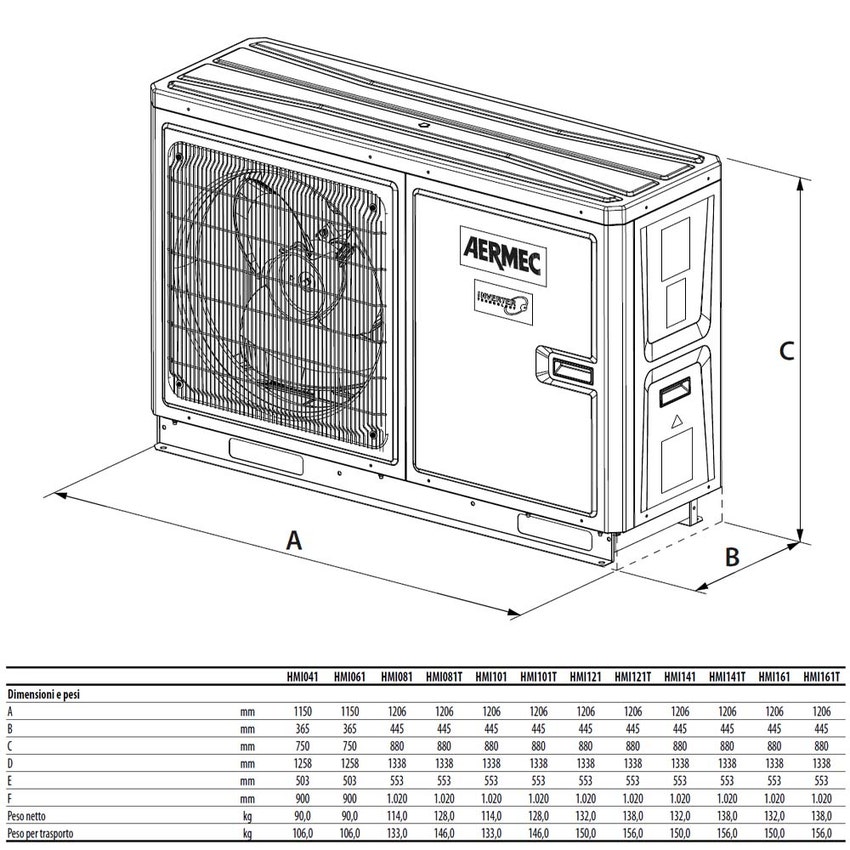 Immagine di Aermec HMI101 Pompa di calore reversibile Inverter condensata ad aria 9 kW HMI101