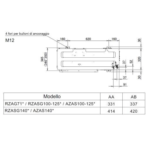Immagine di Daikin SKY AIR ACTIVE R32 Unità esterna monosplit trifase 12.1 kW AZAS125MY