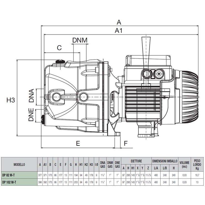Immagine di Dab Pumps DP 102 M Pompa centrifuga autoadescante per aspirazioni profonde, alimentazione monofase, potenza massima 1.02 kW, aspirazione fino a 27 m 60212479H