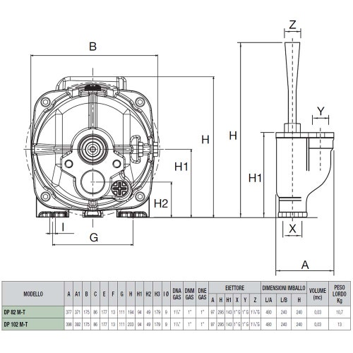 Immagine di Dab Pumps DP 102 M Pompa centrifuga autoadescante per aspirazioni profonde, alimentazione monofase, potenza massima 1.02 kW, aspirazione fino a 27 m 60212479H