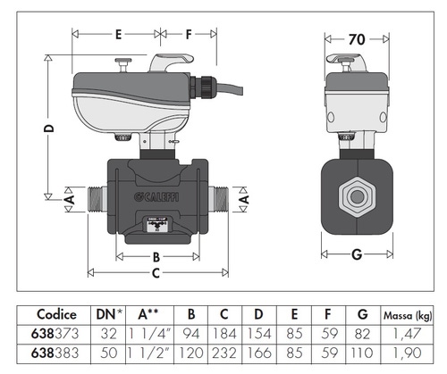 Immagine di Caleffi 638 Valvola a sfera a tre vie deviatrice, motorizzata, con kit di coibentazione, 230 V, attacchi 1.1/4” 638373