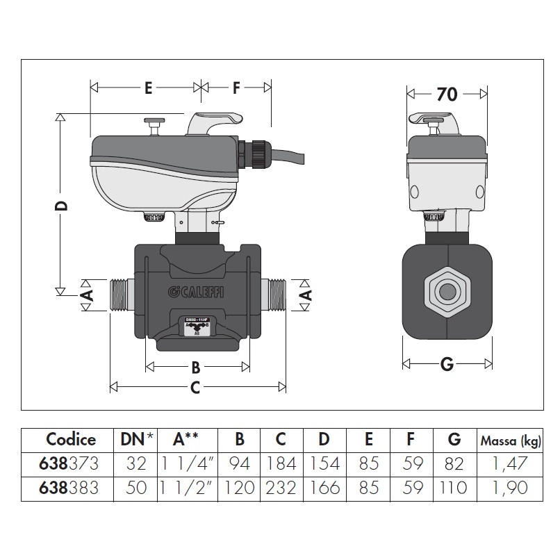 Immagine di Caleffi 638 Valvola a sfera a tre vie deviatrice, motorizzata, con kit di coibentazione, 230 V, attacchi 1.1/4” 638373