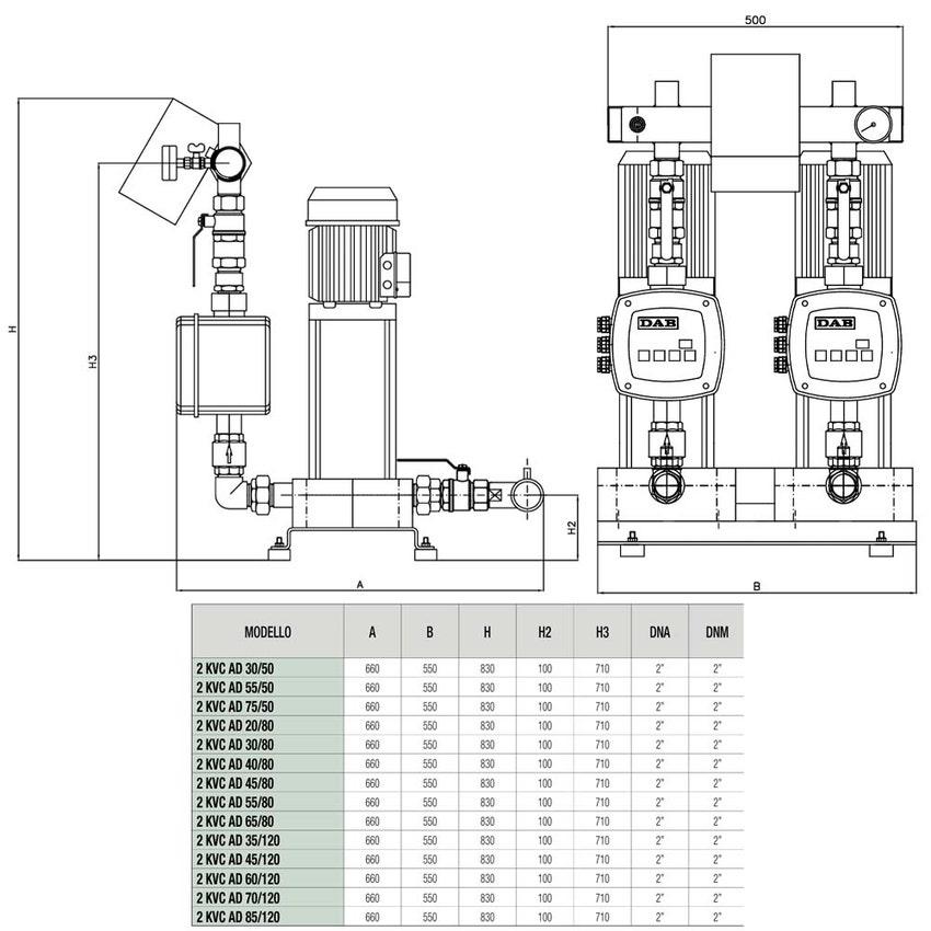 Immagine di Dab Pumps 2 KVC A.D. 35/120 M Gruppo di pressurizzazione a velocità variabile con due pompe centrifughe multistadio e con Active Driver Plus, portata max 24 m³/h - prevalenza max 46 m 60122663