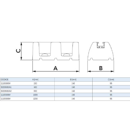 Immagine di Tecnosystemi EXTREME 100- 20" 600, base a pavimento L.14 H.9.5 P.60 cm, antivibrante in gomma vulcanizzata, portata da 500 kg (2 pezzi) SCD500242