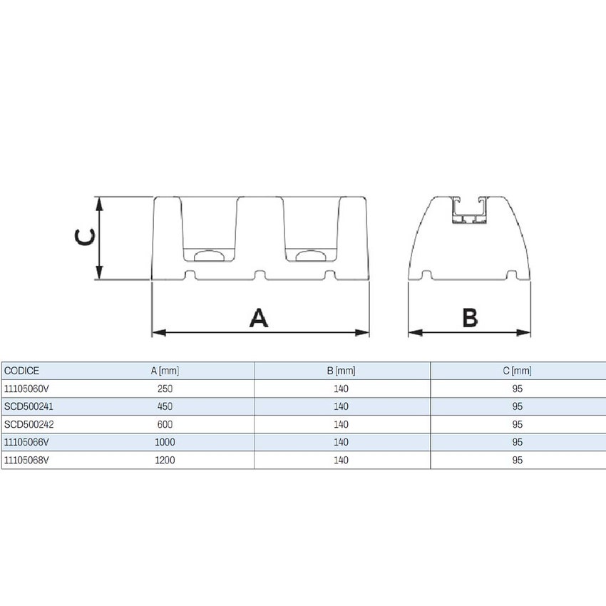 Immagine di Tecnosystemi EXTREME 100- 20" 600, base a pavimento L.14 H.9.5 P.60 cm, antivibrante in gomma vulcanizzata, portata da 500 kg (2 pezzi) SCD500242