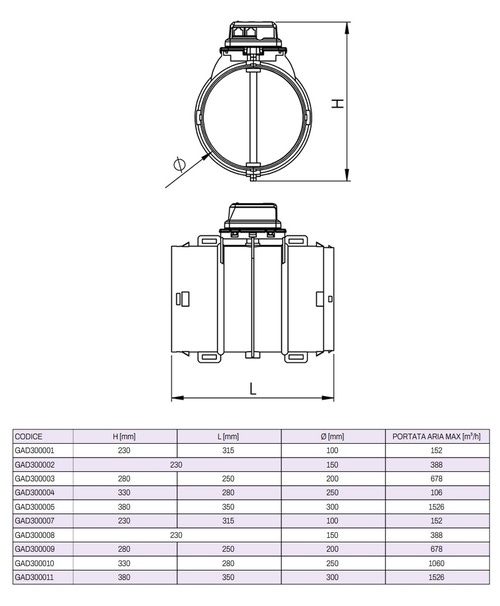 Immagine di Tecnosystemi SIRIO 2.0 POINT serranda circolare motorizzata a farfalla in plastica alimentatore incluso ø100  GAD300001