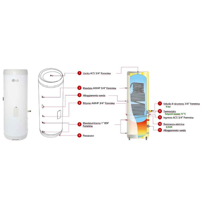 Immagine di LG Serbatoio acqua calda sanitaria 1 serpentino con accumulo inerziale 300 litri ST030SASN0.EPWXLEU
