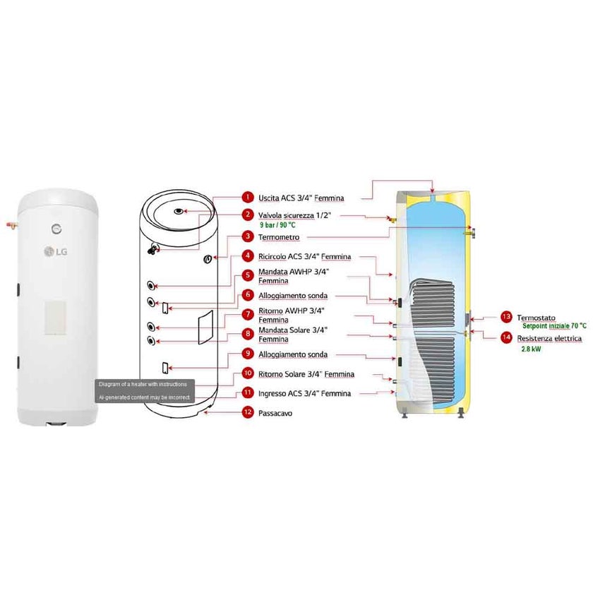 Immagine di LG Serbatoio accumulo acqua calda sanitaria 2 serpentino 300 litri SD030SSSN0.EPWXLEU