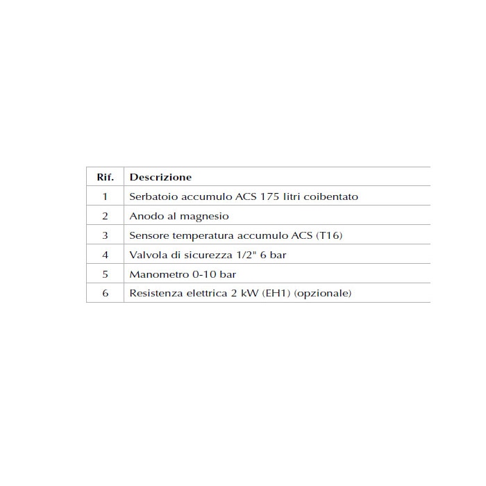 Immagine di LG Armadio di contenimento, predisposto per per ospitare unità interna murale Hydro Unit + accumulo ACS + kit di distribuzione HT175-CAB+TNK+KIT+RES.AEU