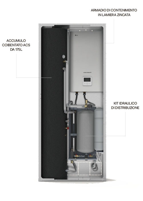 Immagine di LG Armadio di contenimento, predisposto per per ospitare unità interna murale Hydro Unit + accumulo ACS + kit di distribuzione HT175-CAB+TNK+KIT+RES.AEU