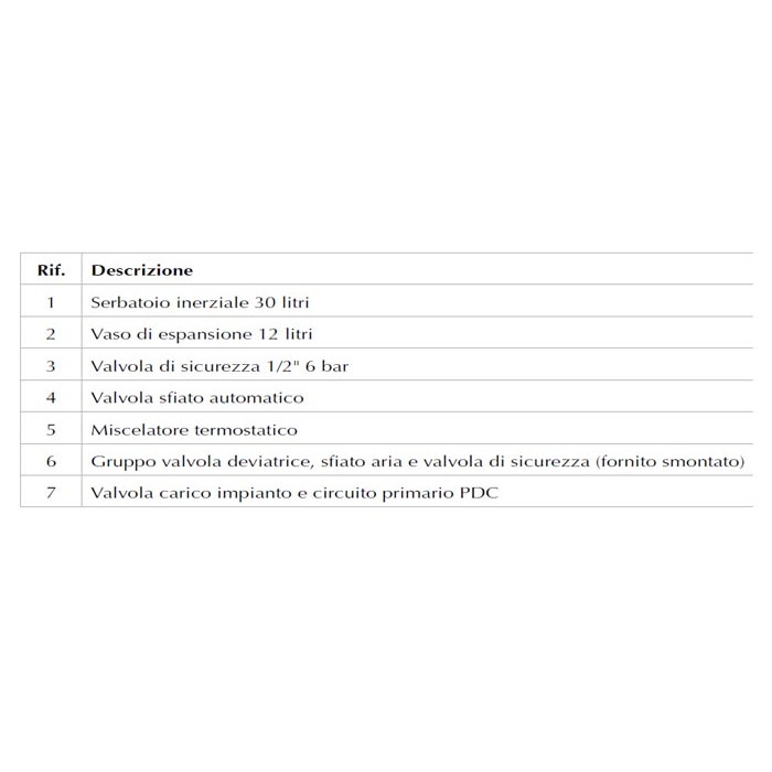 Immagine di LG Armadio di contenimento, predisposto per per ospitare unità interna murale Hydro Unit + accumulo ACS + kit di distribuzione HT175-CAB+TNK+KIT+RES.AEU