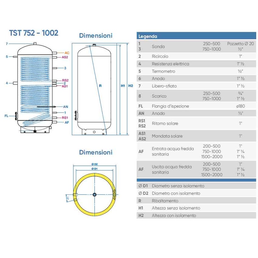 Immagine di ACV TST 1002 Bollitore vetrificato a doppio serpentino capacità 1000 litri (Isolamento già montato) 003192