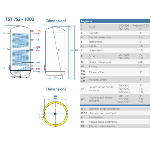 Immagine di ACV TST 752 Bollitore vetrificato a doppio serpentino capacità 750 litri  003191