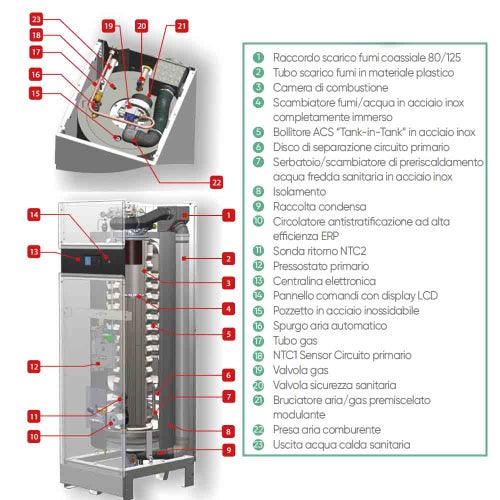 Immagine di ACV HEATMASTER 35 TC EVO2  Produttore autonomo ACS combinato 052841