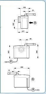 Immagine di SFA Sanitrit Sanitrit Trituratore da esterno STS