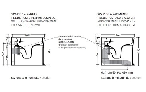 Immagine di Flaminia MADRE PLUS vaso back to wall con sistema goclean®, scarico a parete o a pavimento, senza sedile, colore bianco finitura lucido MA117RG