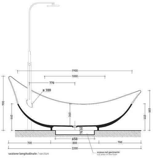Immagine di Flaminia LEGGERA vasca da appoggio 210 cm, in pietraluce, senza troppopieno, colore bianco finitura lucido LG210B
