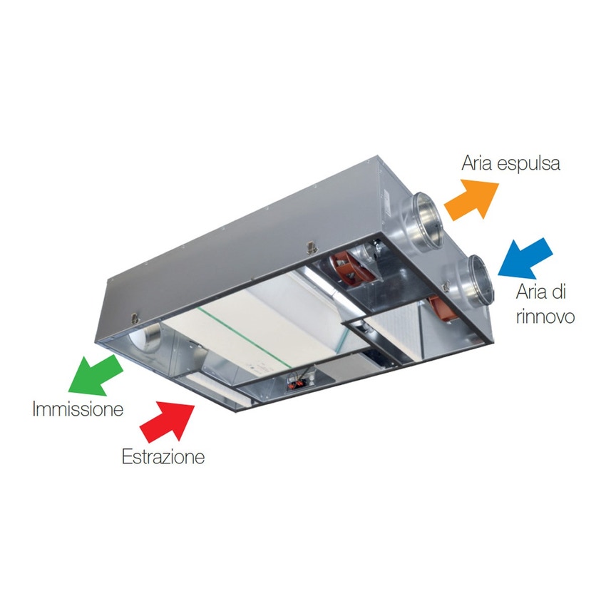 Immagine di Irsap IRSAIR 500 HOR C-TOUCH BP centrale di ventilazione e recupero calore, a doppio flusso, controllo remoto Color Touch, posizionamento orizzontale VMIREH0500B0006