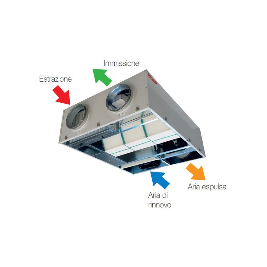 Immagine di Irsap IRSAIR 1200 HOR LCD BP centrale di ventilazione e recupero calore, a doppio flusso, controllo remoto LCD, posizionamento orizzontale VMIREH1200B0001
