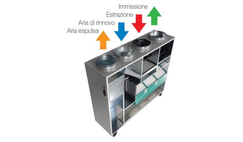 Immagine di Irsap IRSAIR 1200 VER LCD BP centrale di ventilazione e recupero calore, a doppio flusso, controllo remoto LCD, posizionamento verticale VMIREV1200B0001
