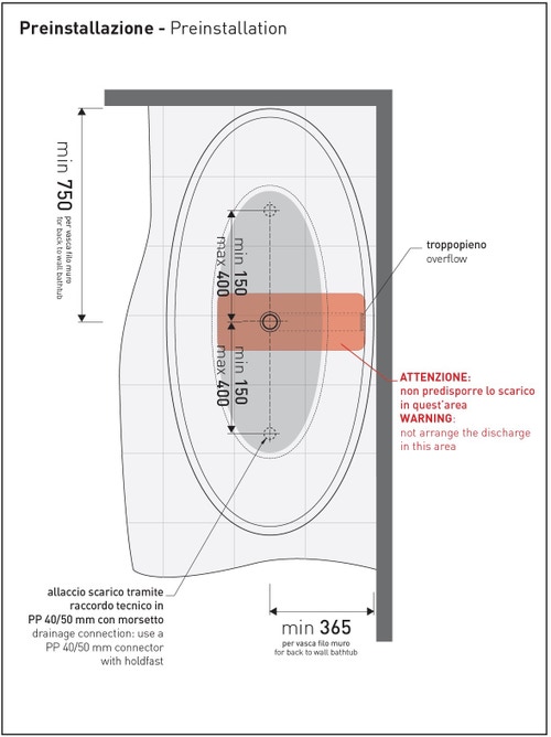 Immagine di Flaminia APP vasca freestanding 150 cm, in pietraluce, colore bianco finitura lucido AP150V