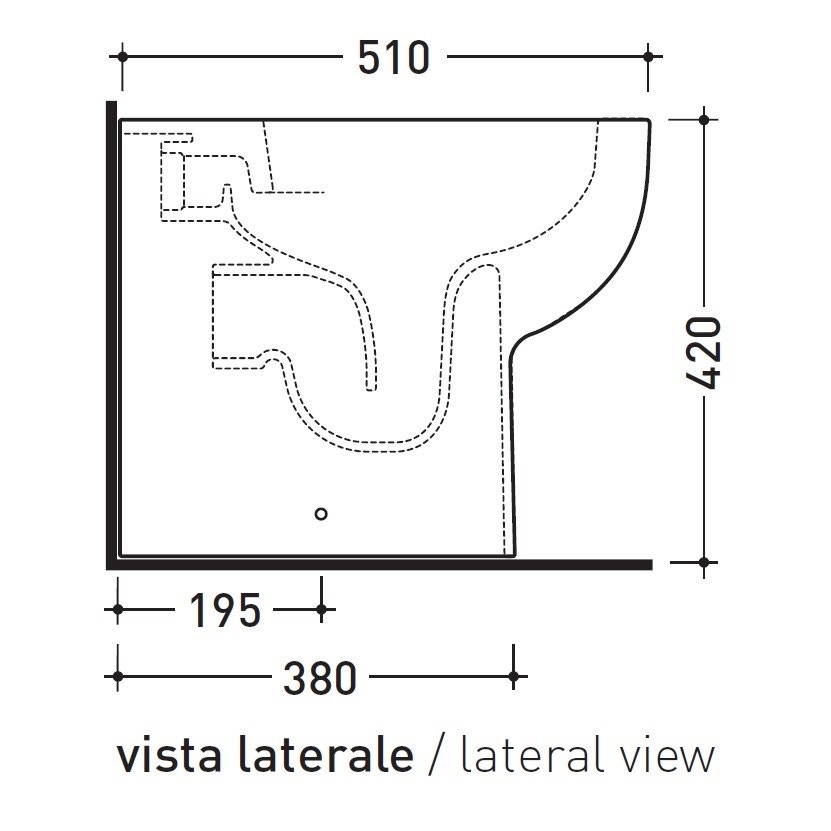 Lo scarico del wc e le evoluzioni tecniche del bagno - Flaminia Magazine