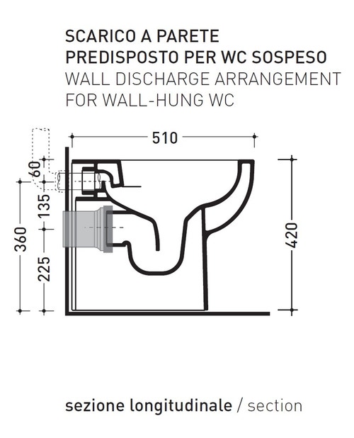 Immagine di Flaminia QUICK PLUS vaso back to wall con sistema goclean®, colore bianco finitura lucido QK117RG